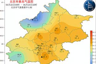 小德模仿老詹投三分并精准命中：我还可以吧哈？@詹姆斯